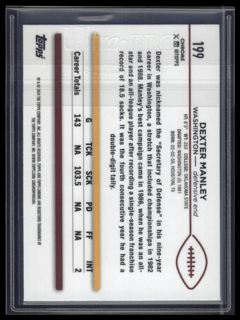2024 Topps Chrome Sapphire Edition #199 Dexter Manley