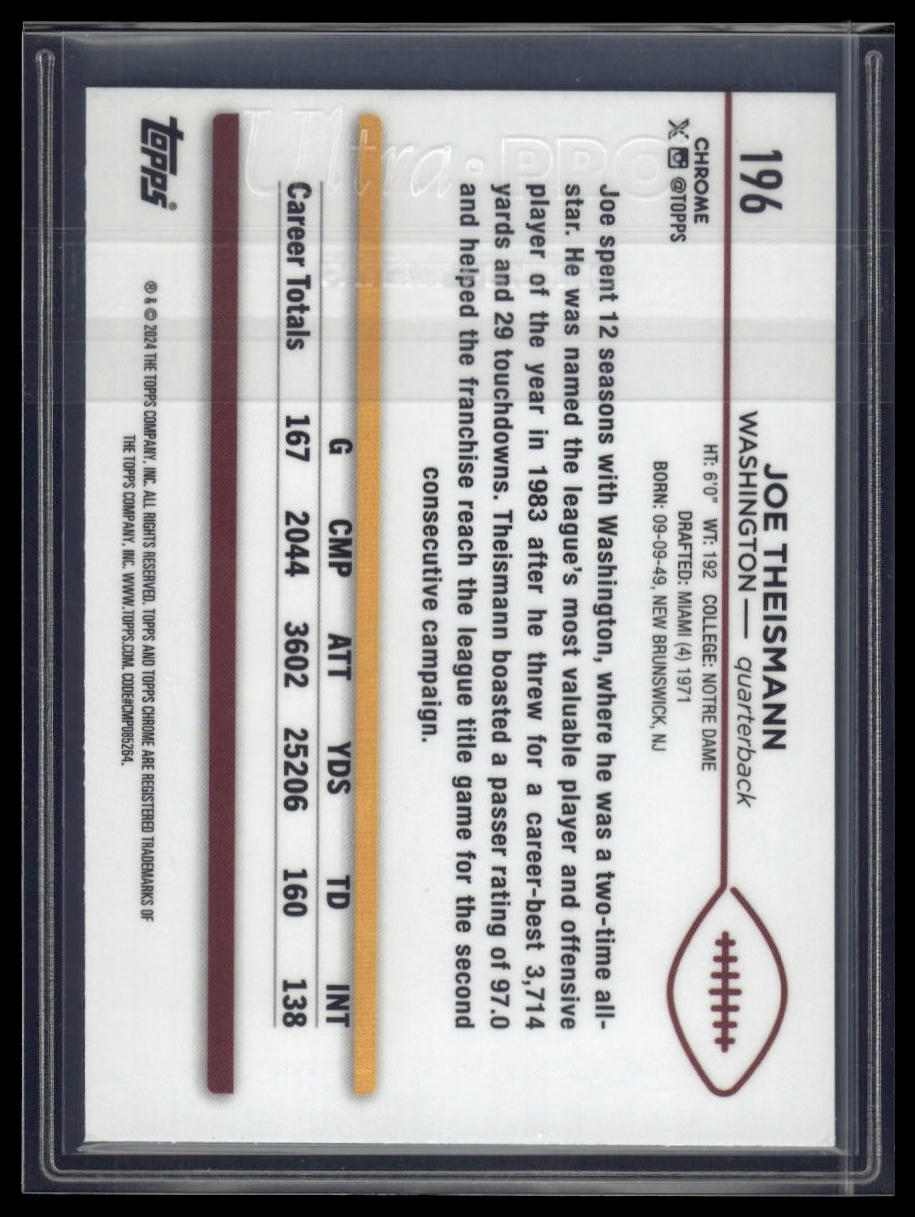 2024 Topps Chrome Sapphire Edition #196 Joe Theismann