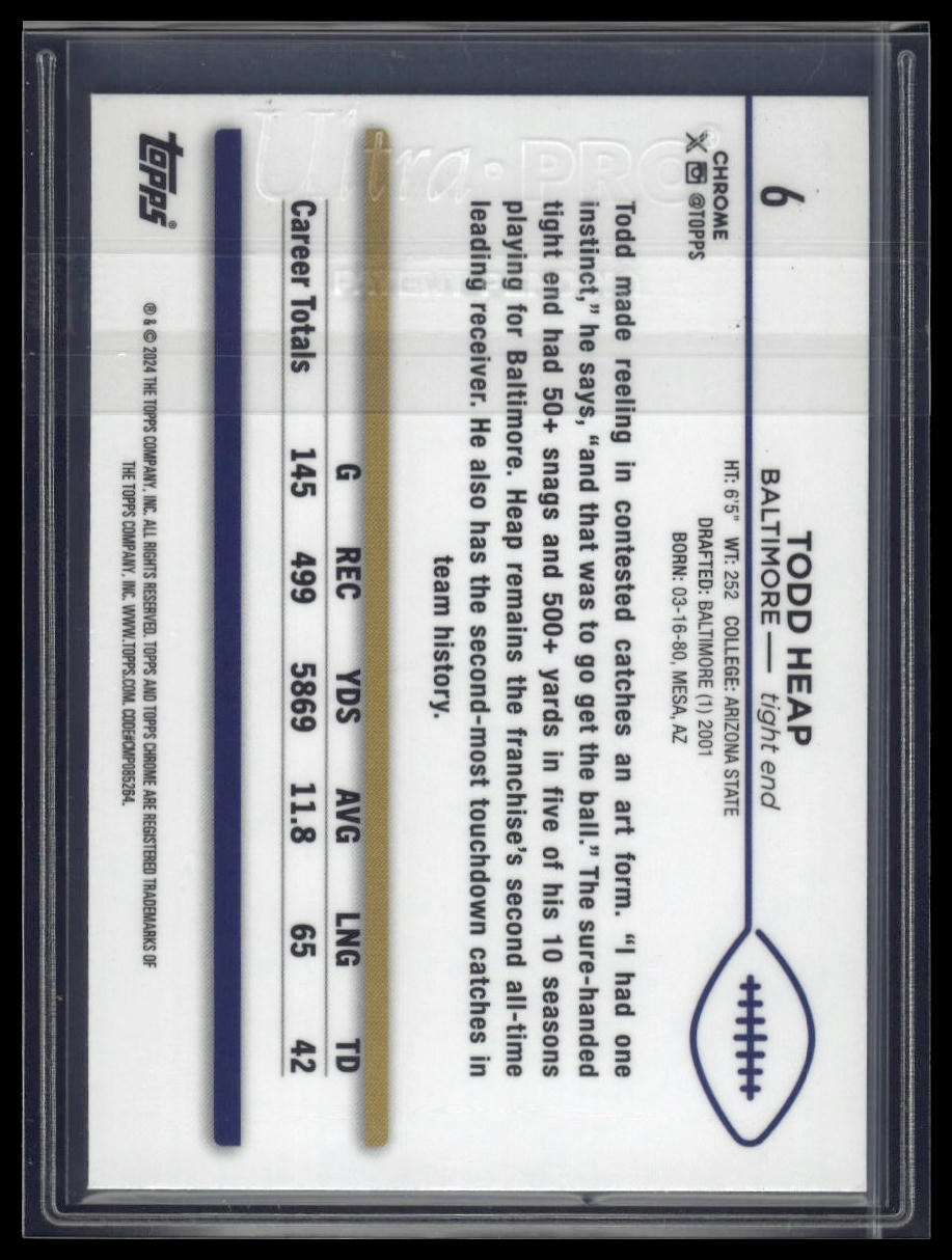 2024 Topps Chrome Sapphire Edition #6 Todd Heap