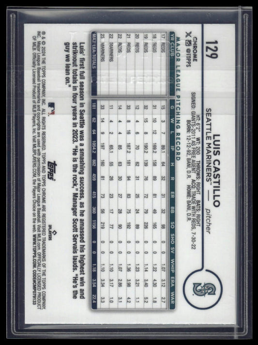 2024 Topps Chrome Logofractor Edition Luis Castillo Aqua Refractors #/199