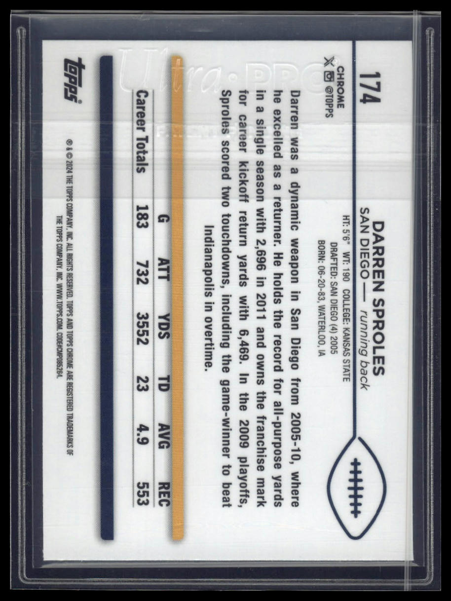 2024 Topps Chrome Sapphire Edition #174 Darren Sproles