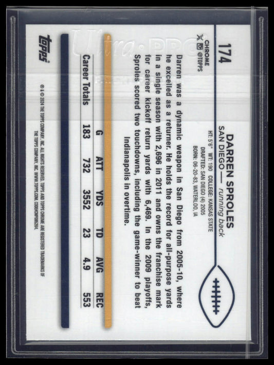 2024 Topps Chrome Sapphire Edition #174 Darren Sproles