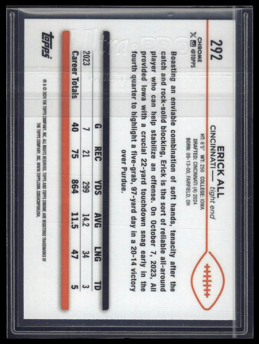 2024 Topps Chrome Sapphire Edition #292 Erick All