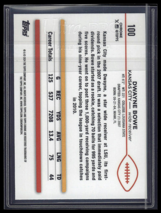 2024 Topps Chrome Sapphire Edition #100 Dwayne Bowe