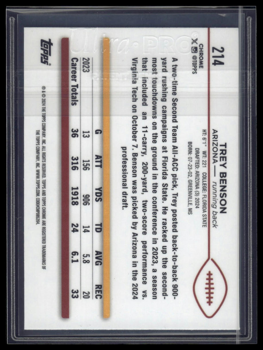 2024 Topps Chrome Sapphire Edition #214 Trey Benson