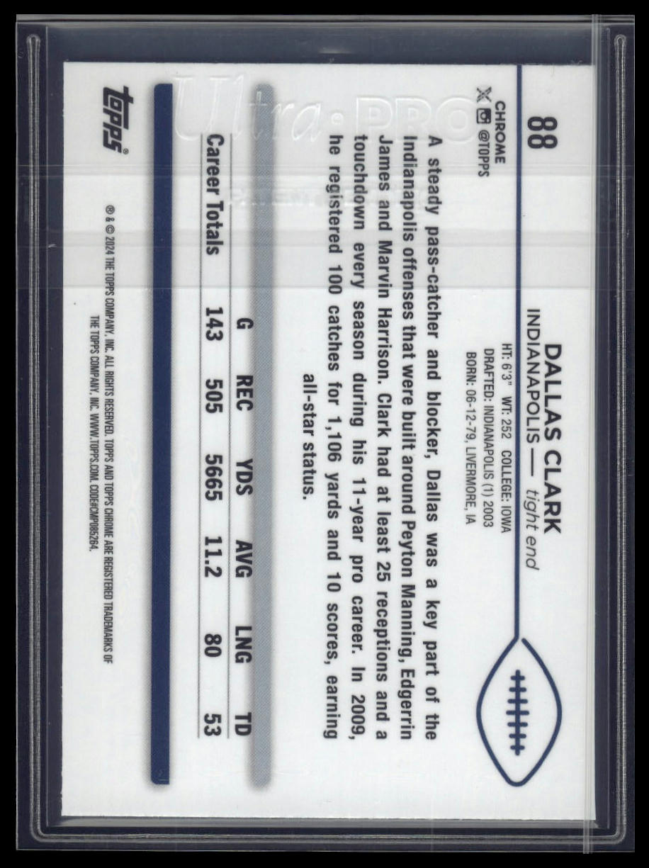 2024 Topps Chrome Sapphire Edition #88 Dallas Clark
