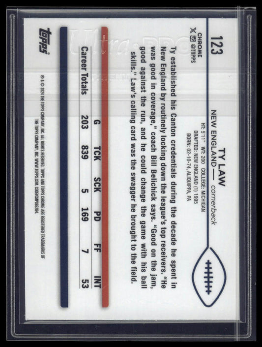 2024 Topps Chrome Sapphire Edition #123 Ty Law