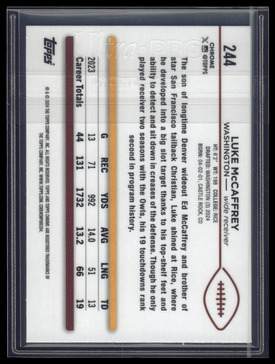 2024 Topps Chrome Sapphire Edition #244 Luke McCaffrey