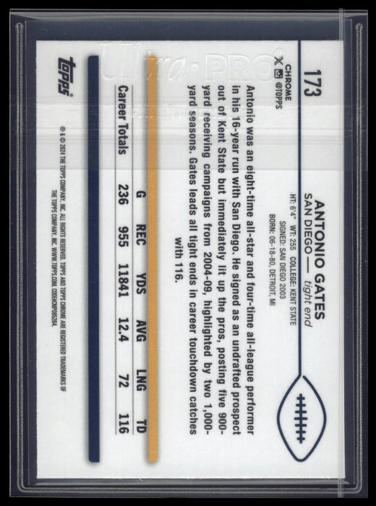 2024 Topps Chrome Sapphire Edition #173 Antonio Gates