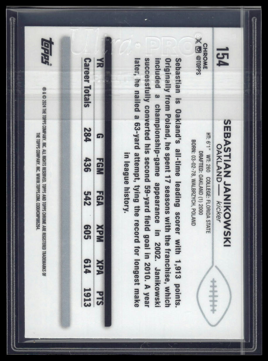2024 Topps Chrome Sapphire Edition #154 Sebastian Janikowski