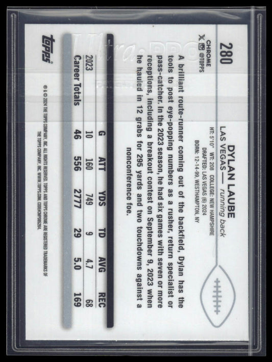 2024 Topps Chrome #280 Dylan Laube Blue Sonar Refractor #/150