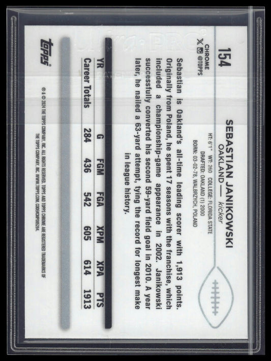 2024 Topps Chrome #154 Sebastian Janikowski Magenta Refractor #/399