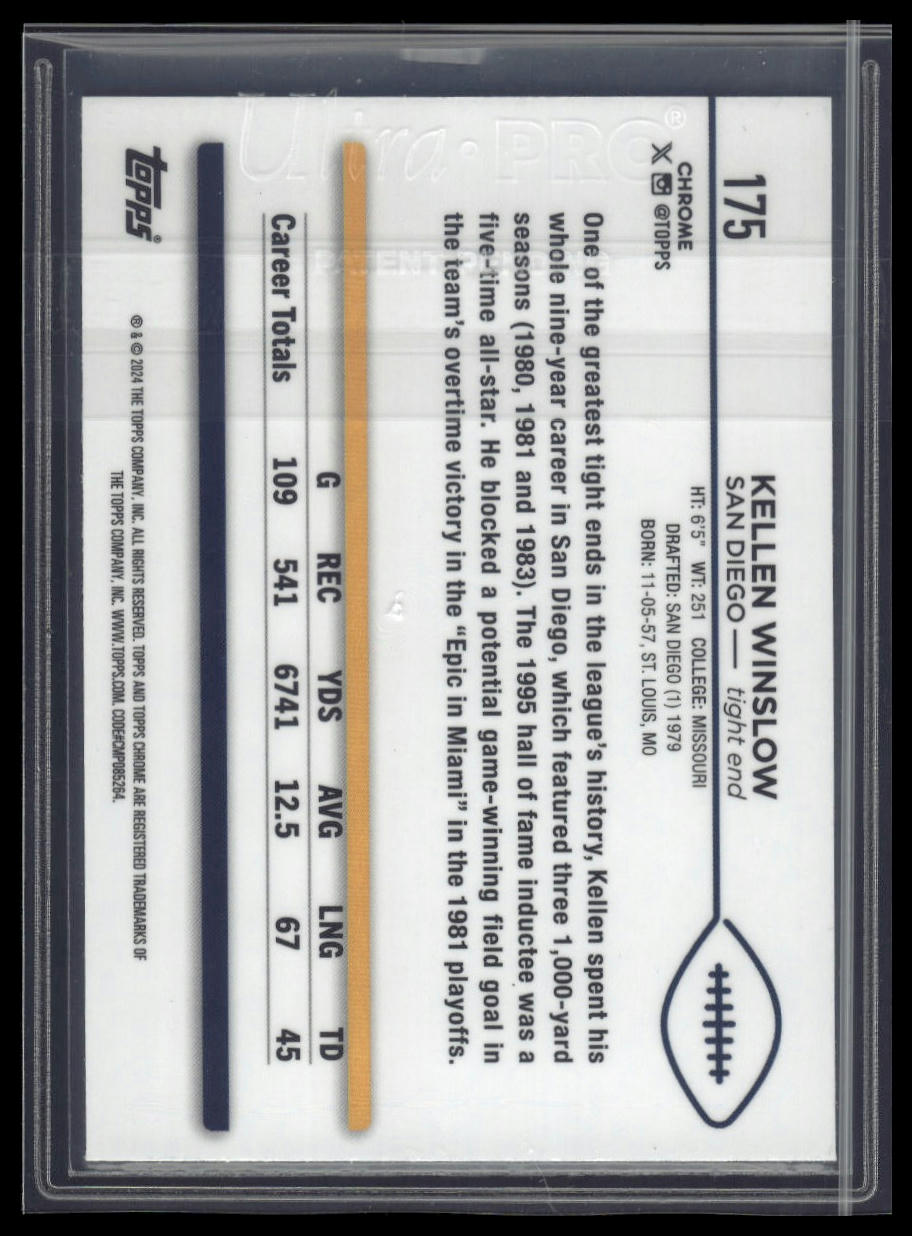 2024 Topps Chrome #175 Kellen Winslow Green Geometric Refractor #/99