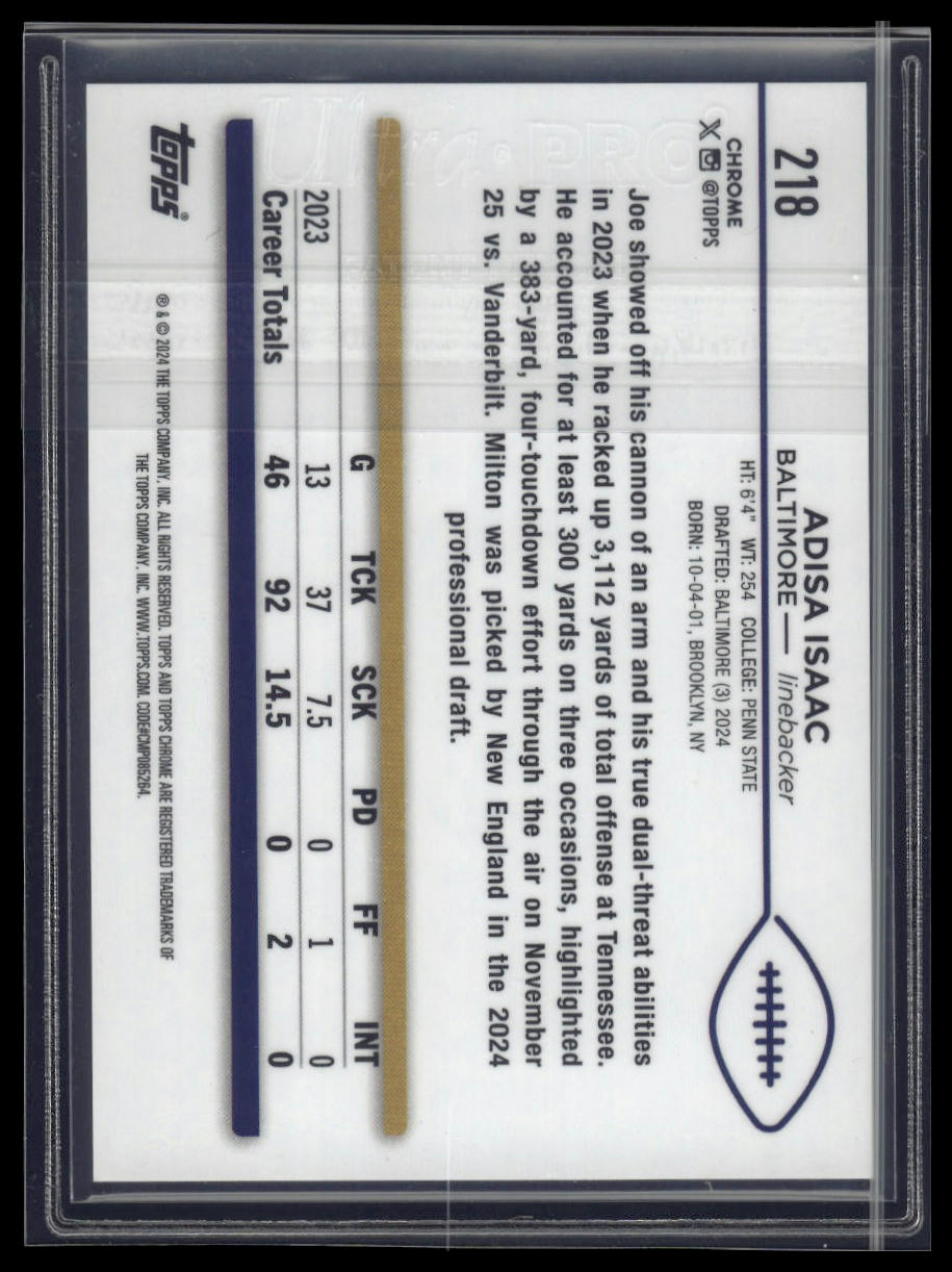 2024 Topps Chrome #218 Adisa Isaac White Geometric Refractor #/15