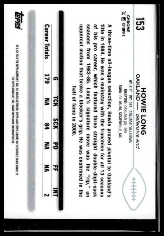 2024 Topps Chrome #153 Howie Long Green Geometric Refractor #/99