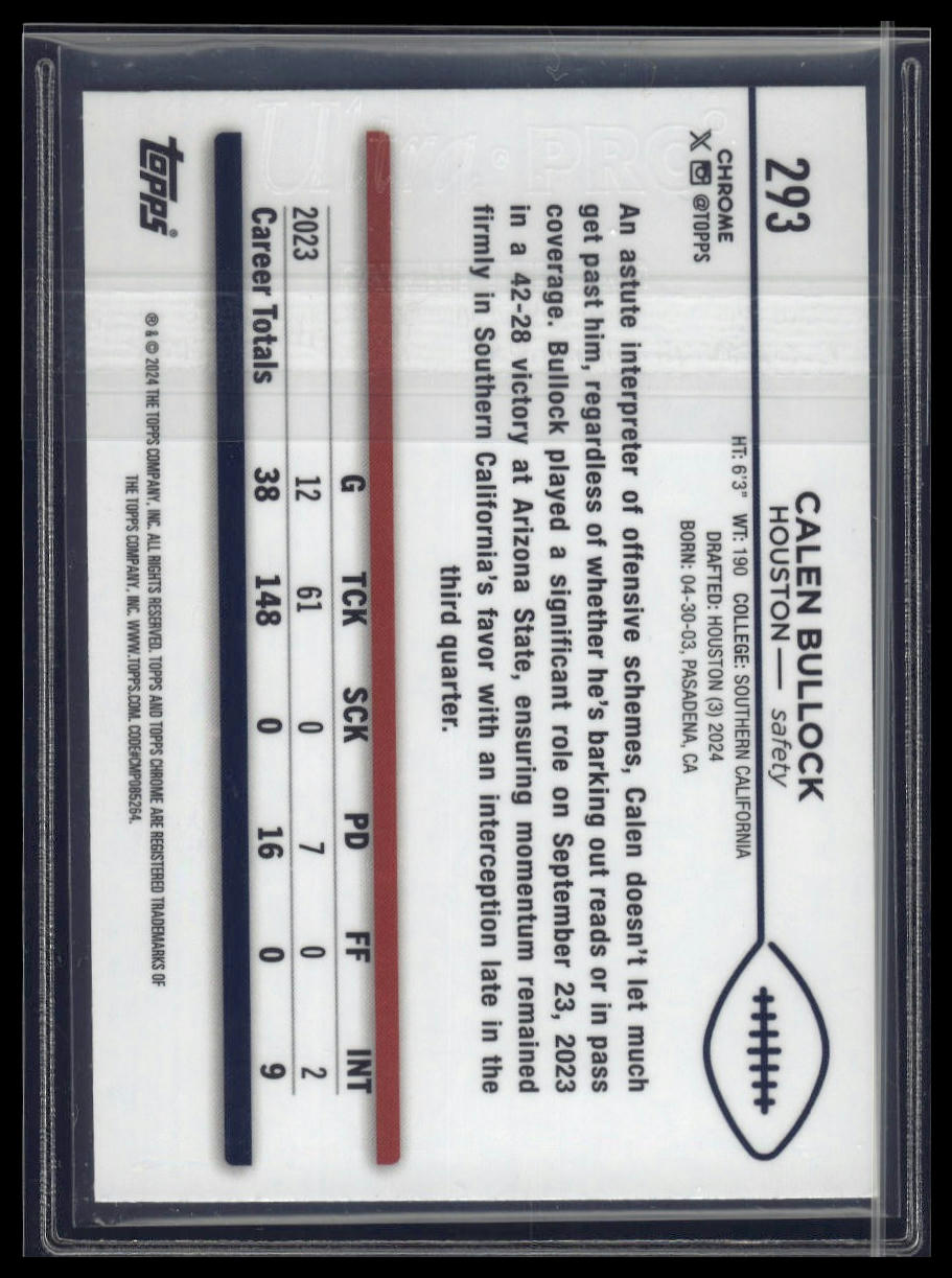 2024 Topps Chrome #293 Calen Bullock Yellow Geometric Refractor #/75