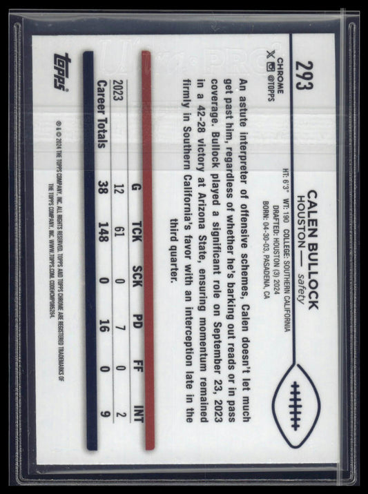 2024 Topps Chrome #293 Calen Bullock Yellow Geometric Refractor #/75