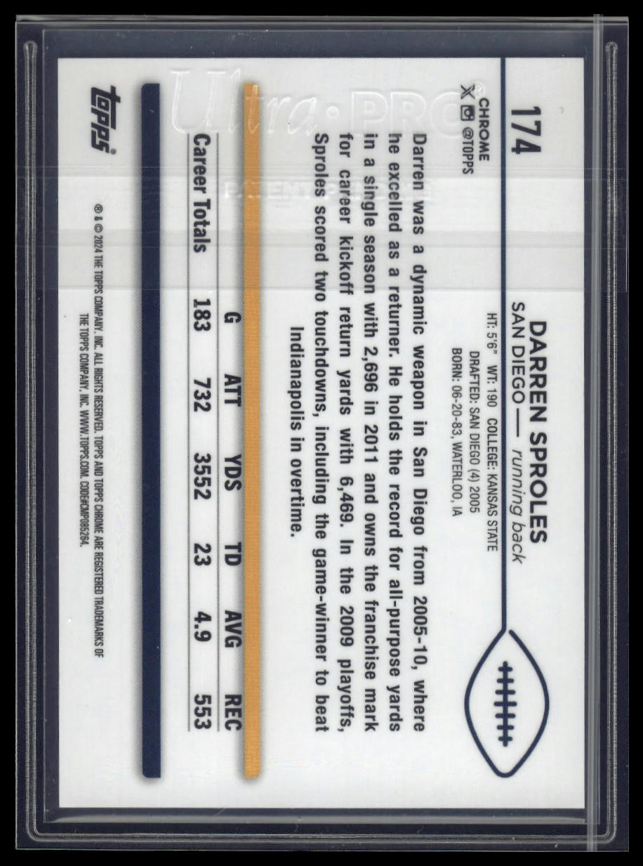 2024 Topps Chrome #174 Darren Sproles Orange Geometric Refractor #/25