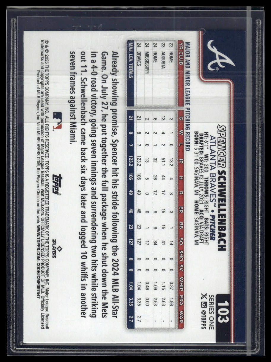 2025 Topps #103 Spencer Schwellenbach Sandglitter