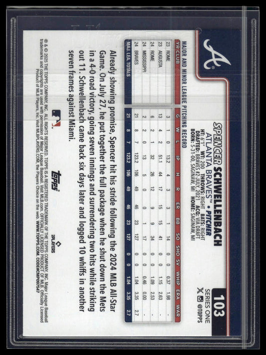 2025 Topps #103 Spencer Schwellenbach Sandglitter