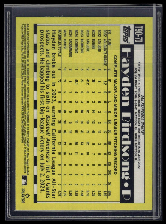 2025 Topps Hayden Birdsong 1990 Topps Baseball 35th Anniversary (Series One)