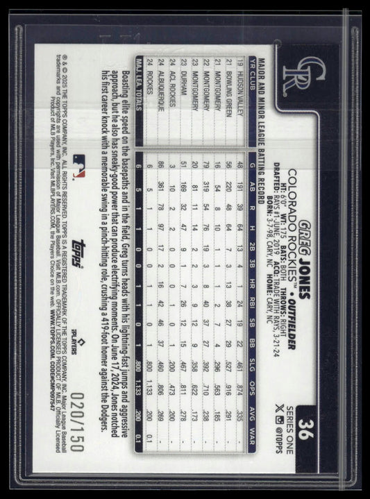 2025 Topps #36 Greg Jones Blue Holo Foil #/150
