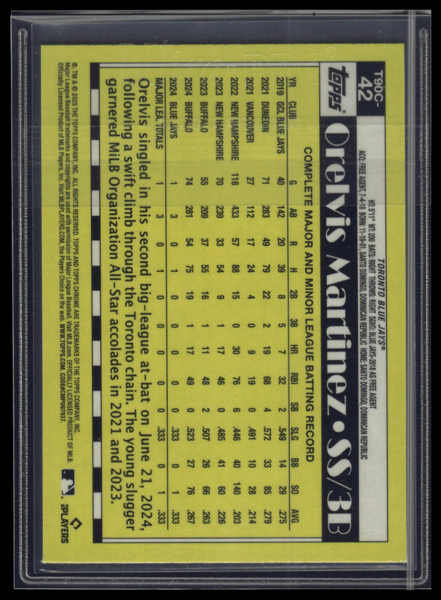 2025 Topps Orelvis Martinez 1990 Topps Baseball 35th Anniversary Chrome