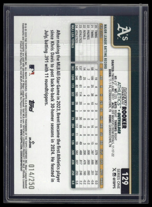 2025 Topps #129 Brent Rooker Purple Holo Foil #/250