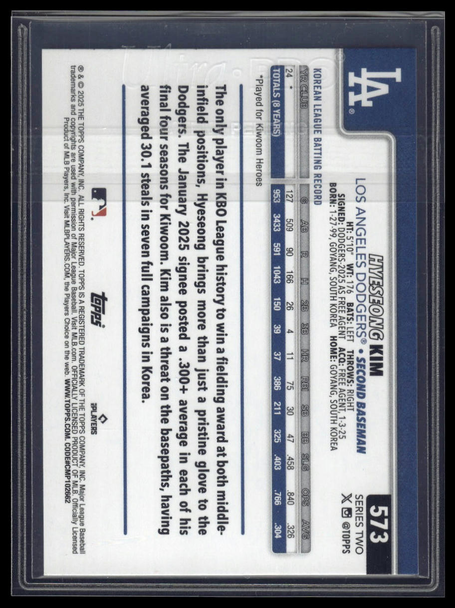 2025 Topps #573 Hyeseong Kim Sandglitter