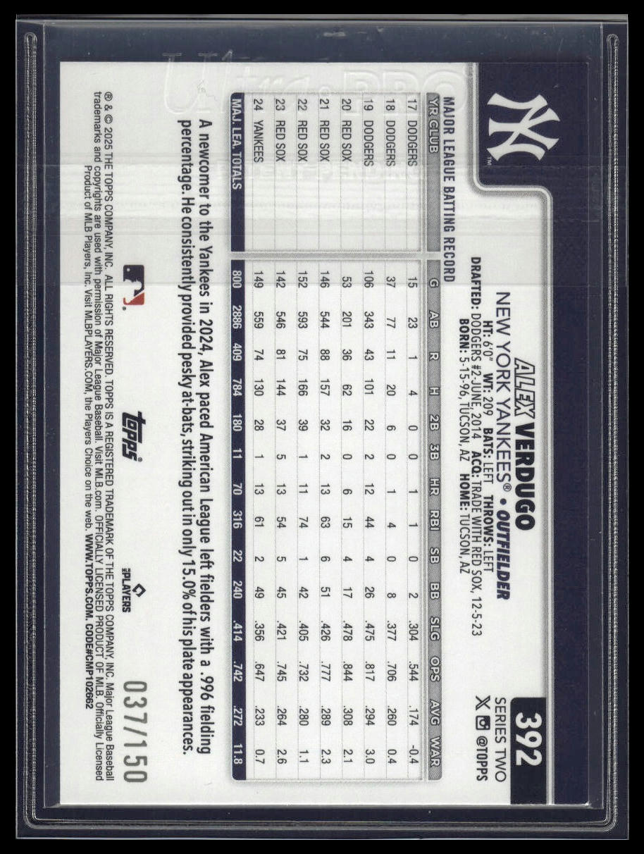 2025 Topps #392 Alex Verdugo Blue Rainbow Foil #/150