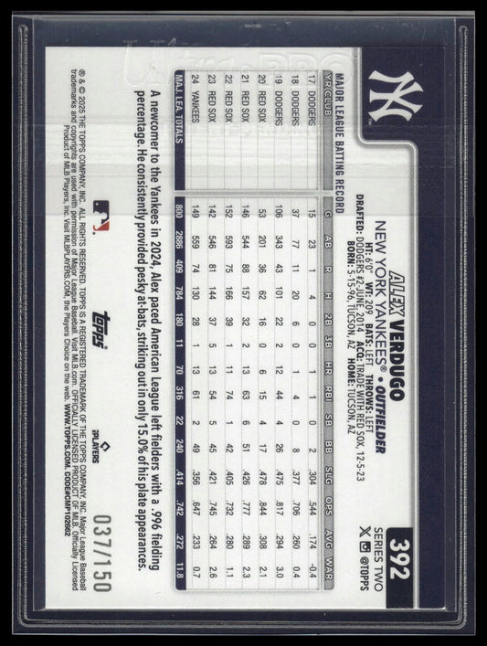 2025 Topps #392 Alex Verdugo Blue Rainbow Foil #/150