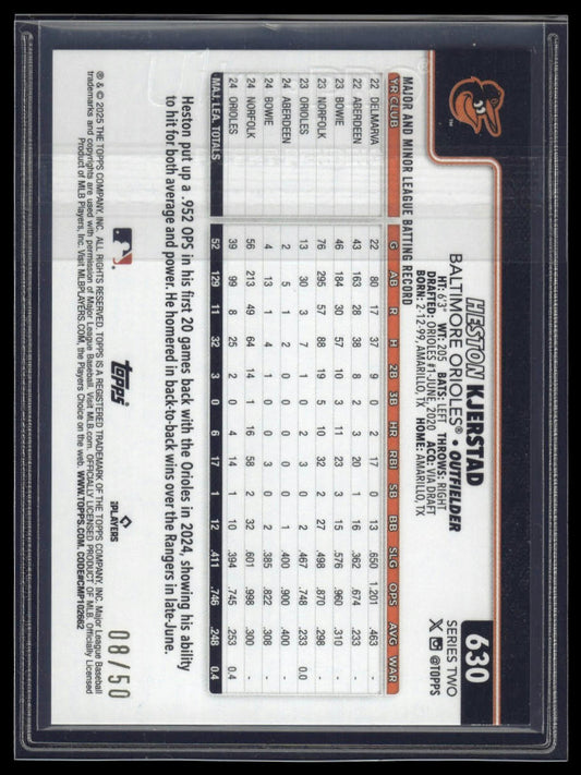 2025 Topps #630 Heston Kjerstad Gold Holo Foil #/50