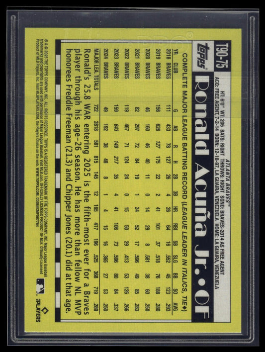2025 Topps Ronald Acuña Jr. 1990 Topps Baseball 35th Anniversary