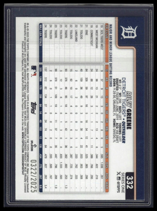 2025 Topps #332 Riley Greene Gold #/2025