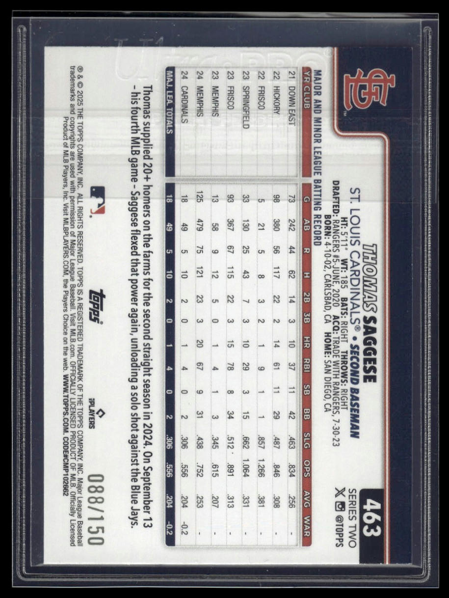 2025 Topps St. Louis Cardinals #STL-12 Thomas Saggese Blue /150