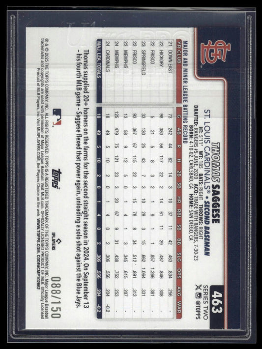 2025 Topps St. Louis Cardinals #STL-12 Thomas Saggese Blue /150