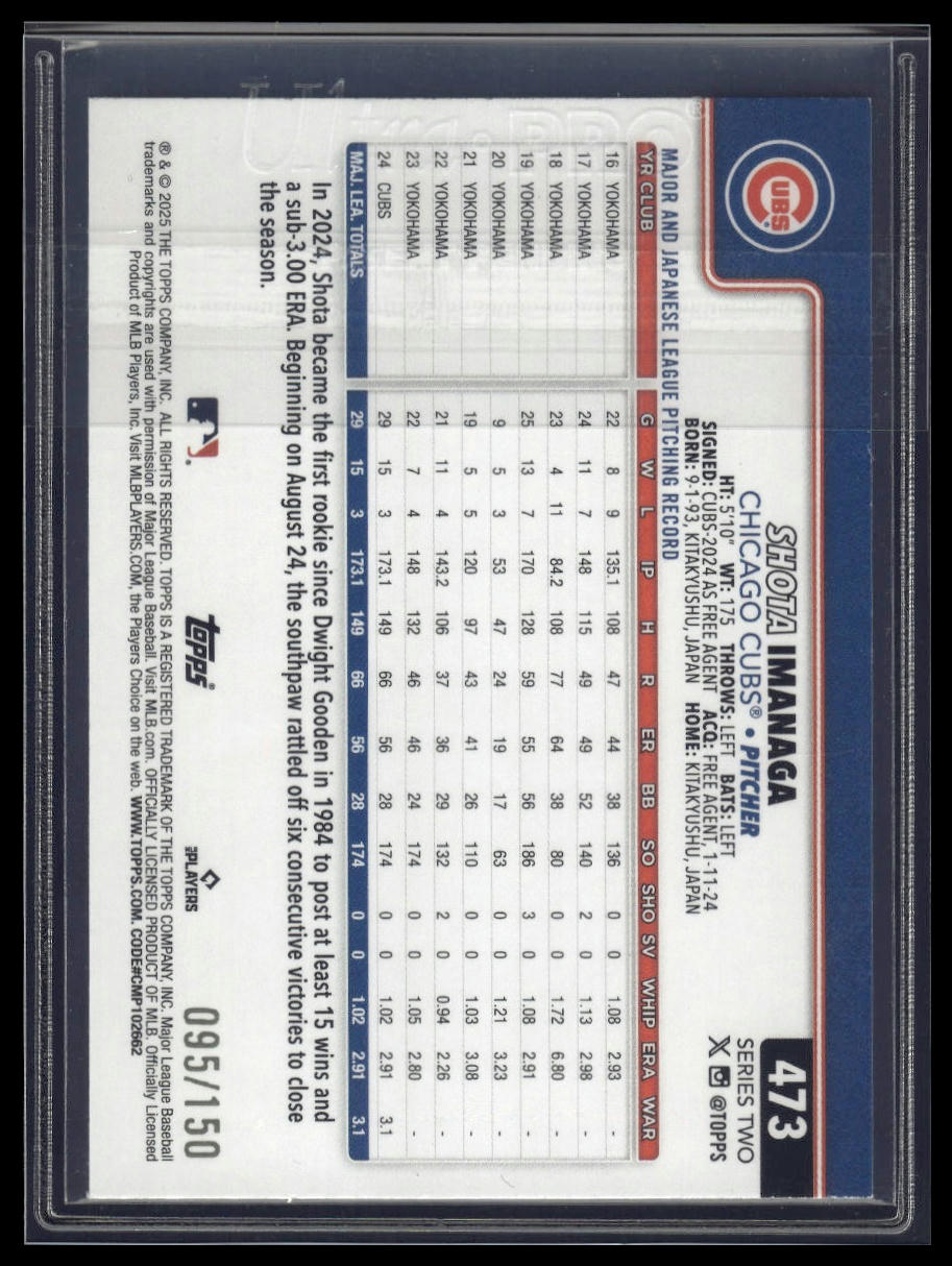 2025 Topps #473 Shota Imanaga Blue Rainbow Foil #/150