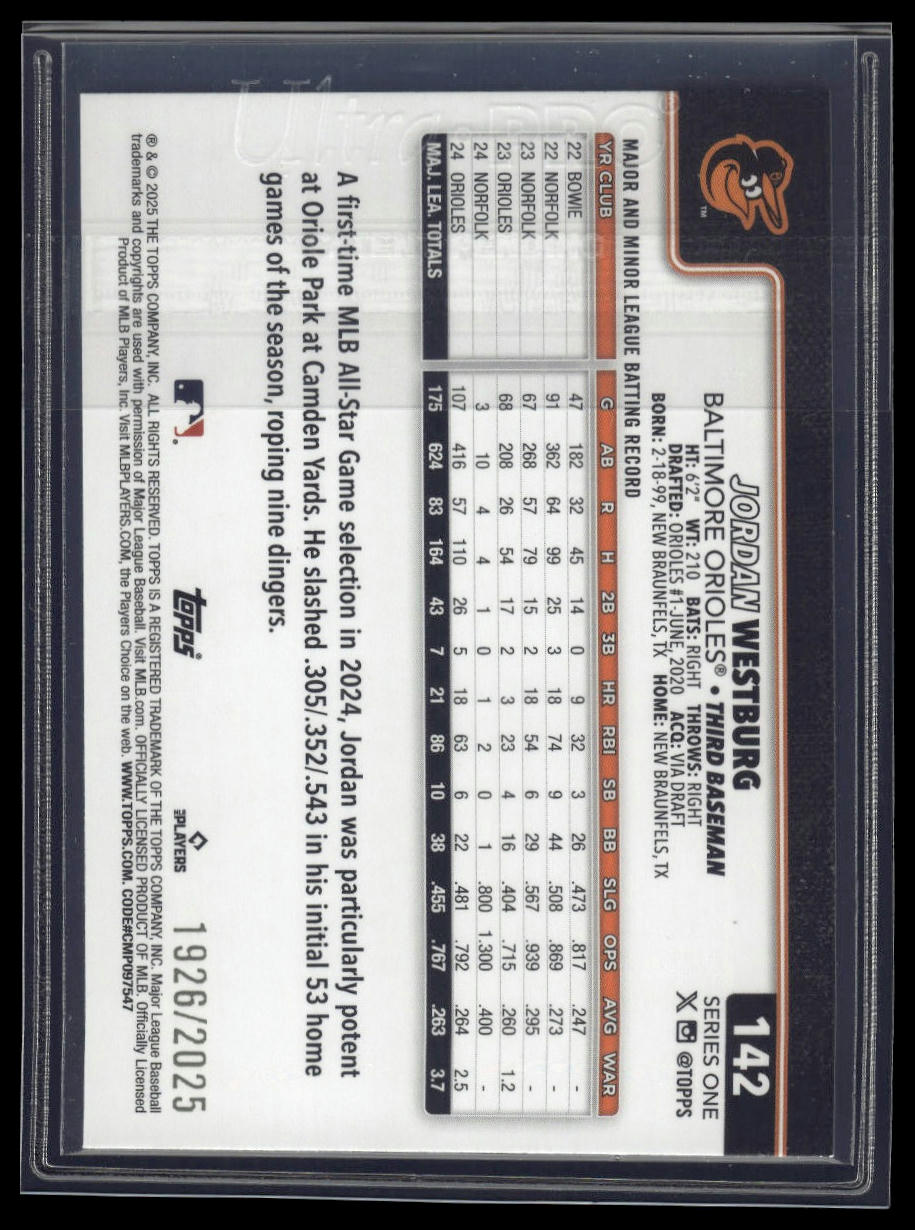 2025 Topps #142 Jordan Westburg 2025 Topps #142 Jordan Westburg Gold #/2024