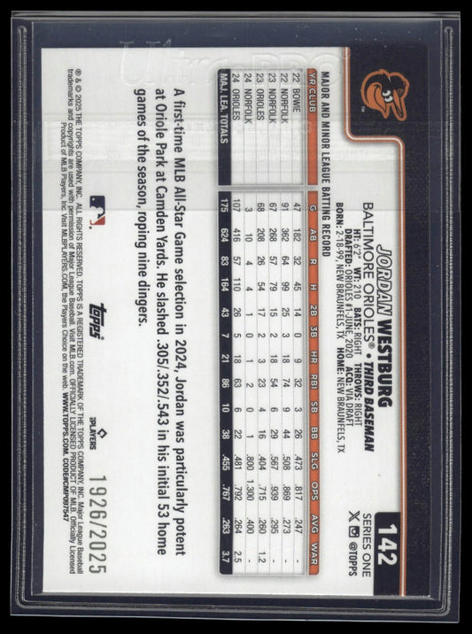 2025 Topps #142 Jordan Westburg 2025 Topps #142 Jordan Westburg Gold #/2024