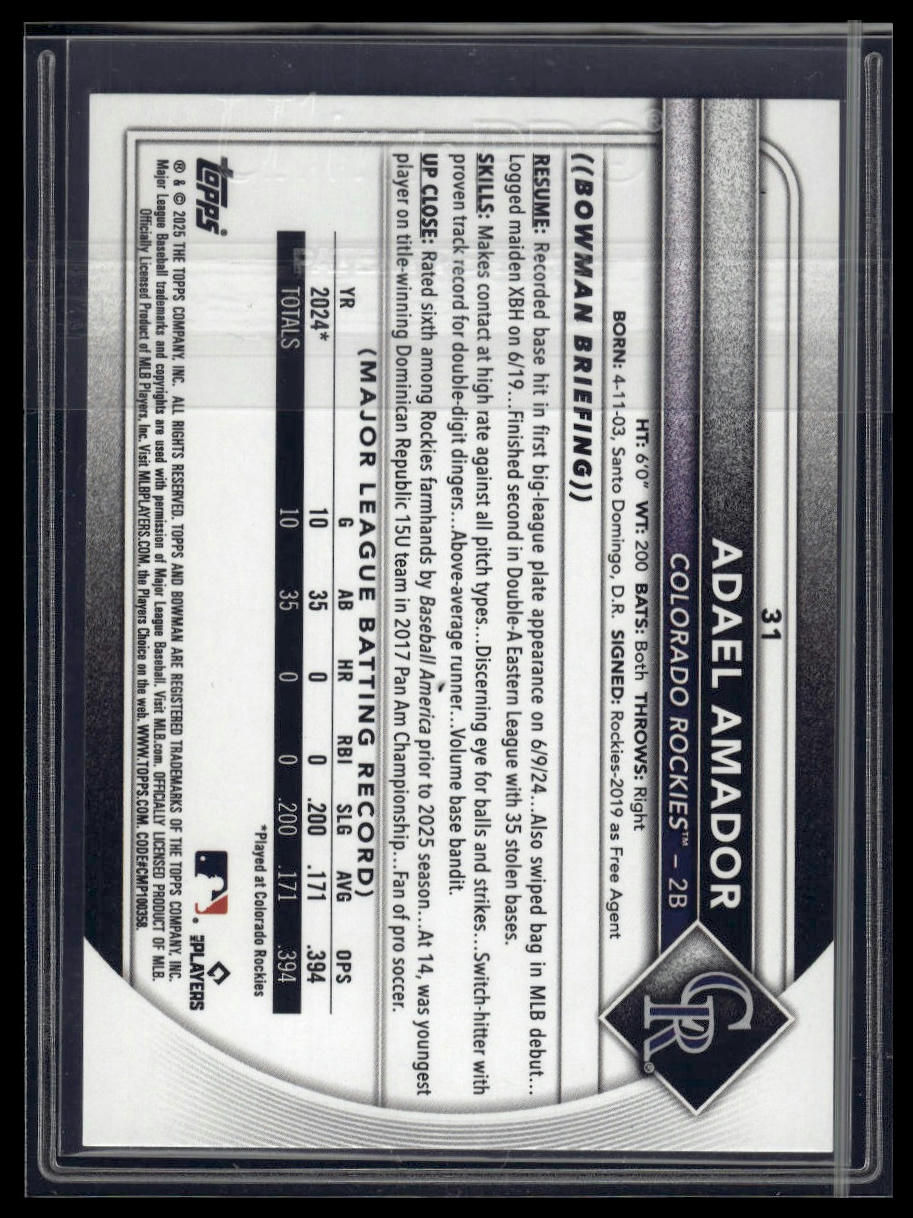 2025 Bowman #31 Adael Amador Neon Green #/399
