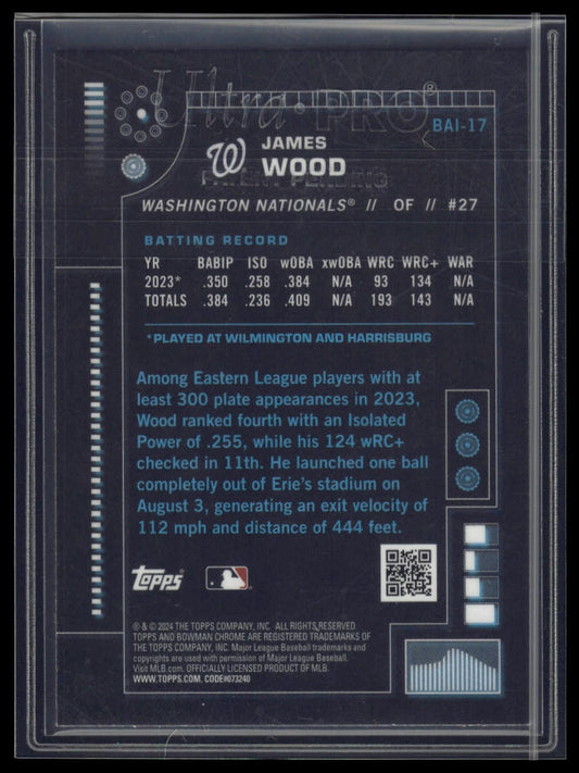 2024 Bowman #BAI-17 James Wood Bowman A.I.