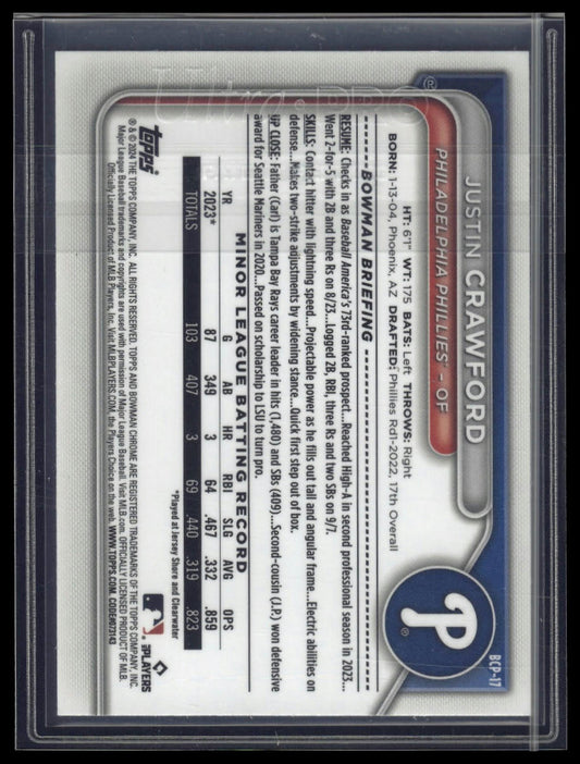 2024 Bowman #BCP-17 Justin Crawford Chrome Prospects Lunar Glow Refractors