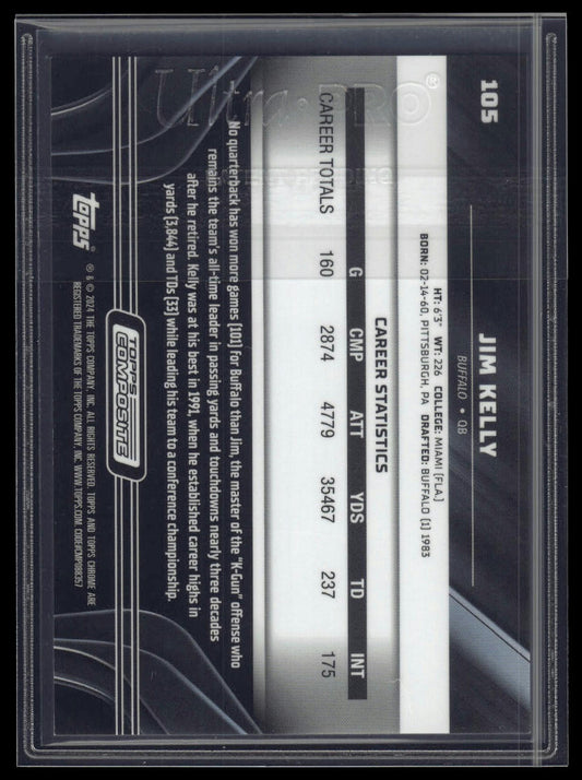 2023 Topps Composite #46 Jim Kelly Topps Chrome Geometric Gold #/50