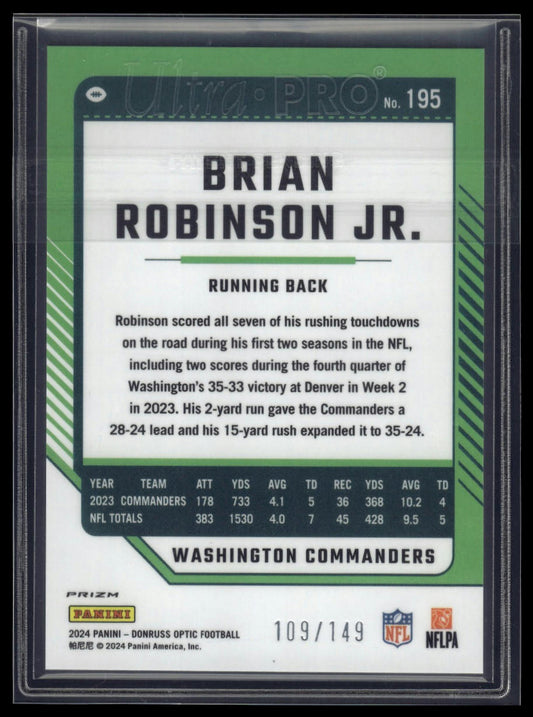 2023 Donruss Optic #195 Brian Robinson Jr. Flex #/149
