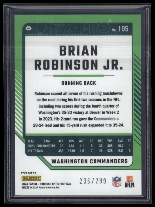 2024 Donruss Optic #195 Brian Robinson Jr. Aqua #/299
