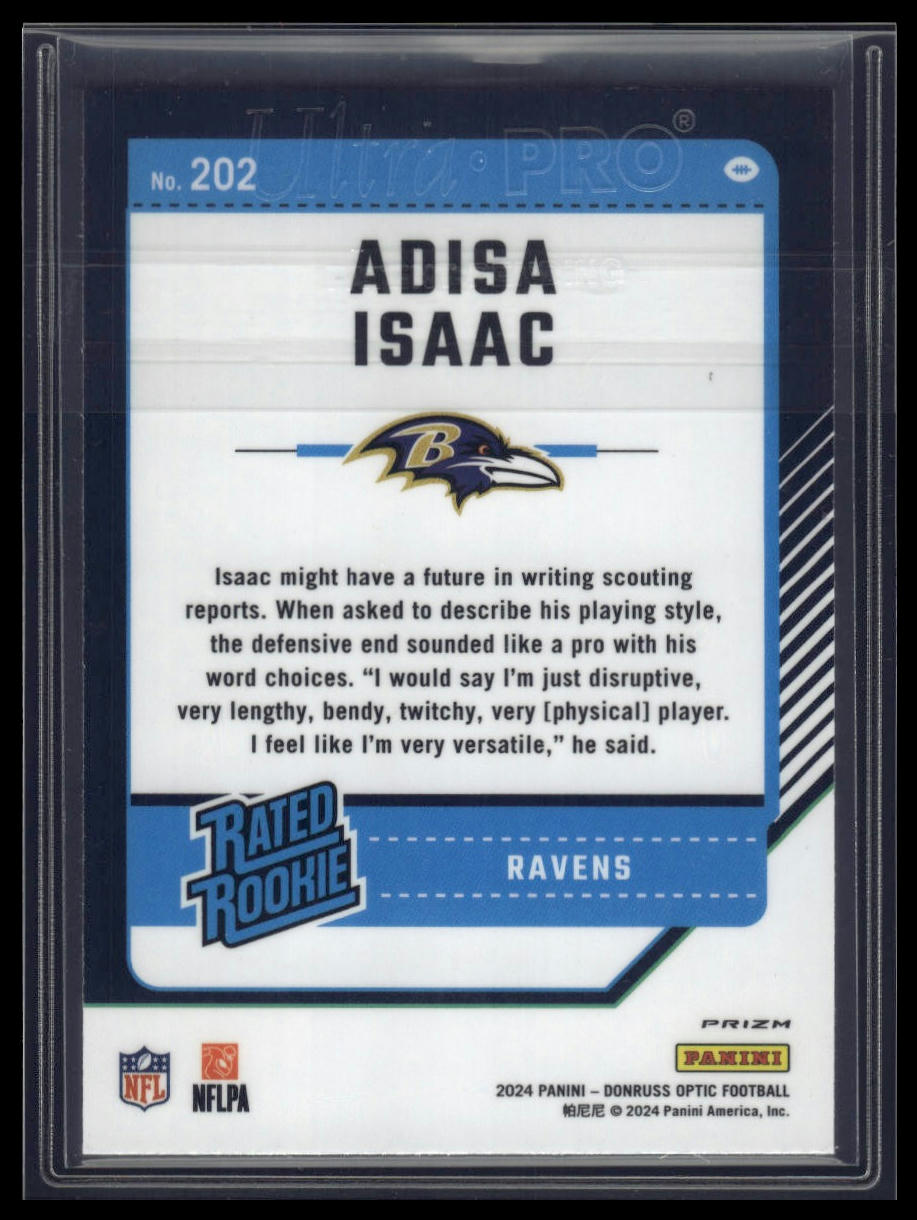 2024 Donruss Optic #202 Adisa Isaac Holo