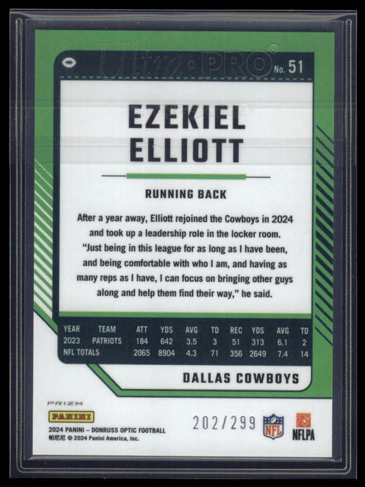 2024 Donruss Optic #51 Ezekiel Elliott Aqua #/299