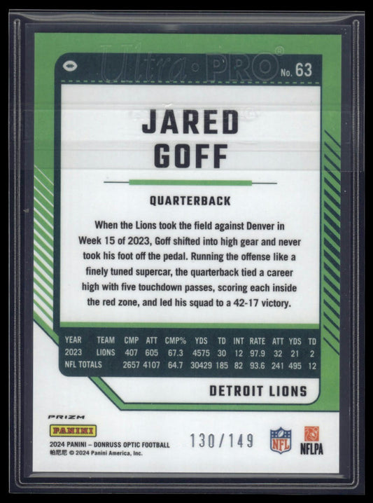 2024 Donruss Optic #63 Jared Goff Flex #/149