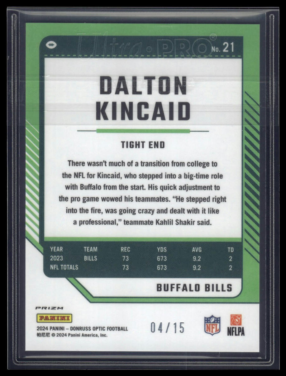 2024 Donruss Optic #21 Dalton Kincaid Ice #/15