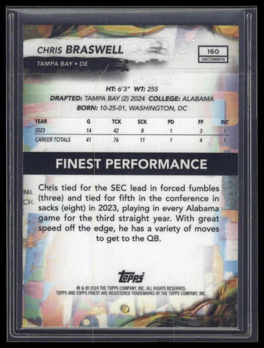 2024 Finest #160 Chris Braswell Sky Blue Refractor #/250